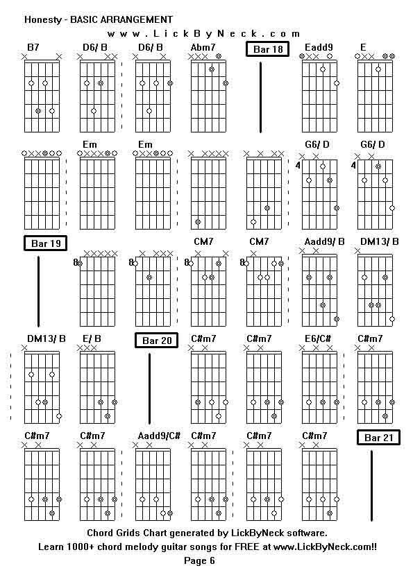 Chord Grids Chart of chord melody fingerstyle guitar song-Honesty - BASIC ARRANGEMENT,generated by LickByNeck software.